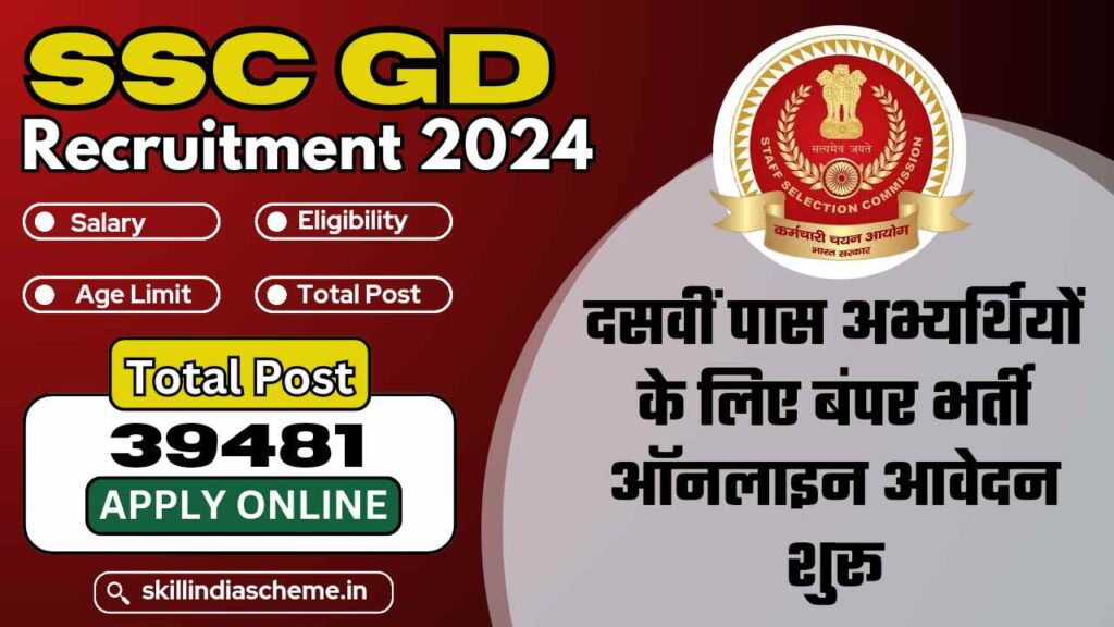 SSC GD New Vacancy 2024