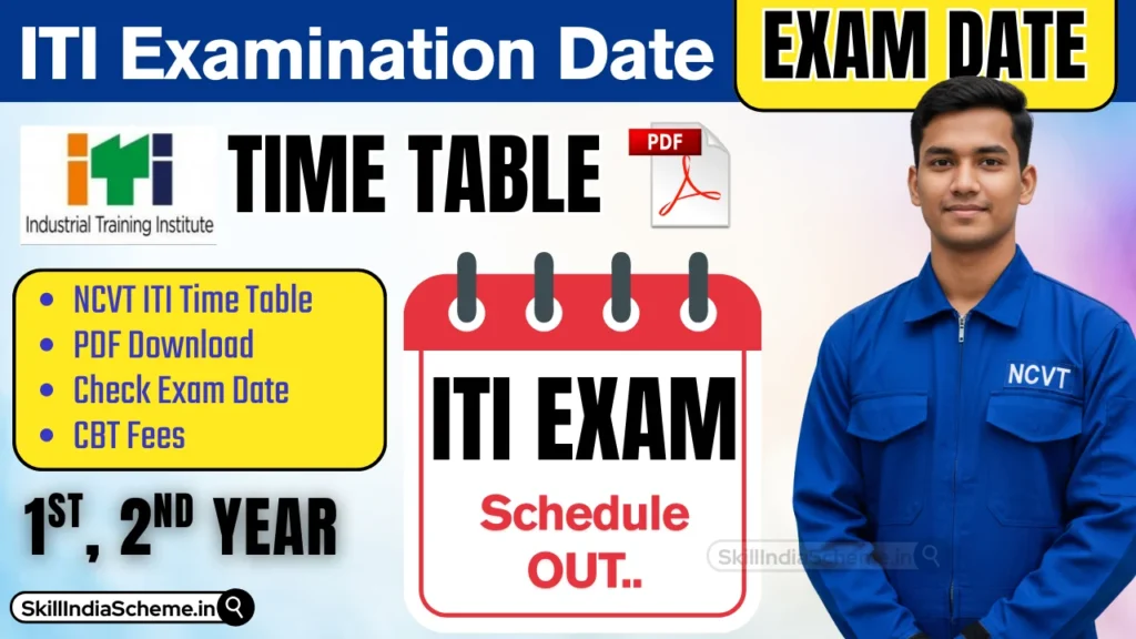 ITI Exam Date 2025